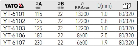 不锈钢锯片YT-6101,YT-6102,YT-6103,YT-6106,YT-6107的参数